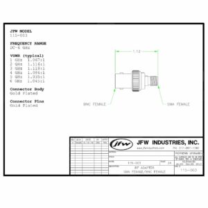 RF adapter 50 Ohm SMA female to BNC female