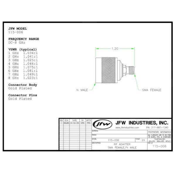 RF adapter 50 Ohm SMA female to N male