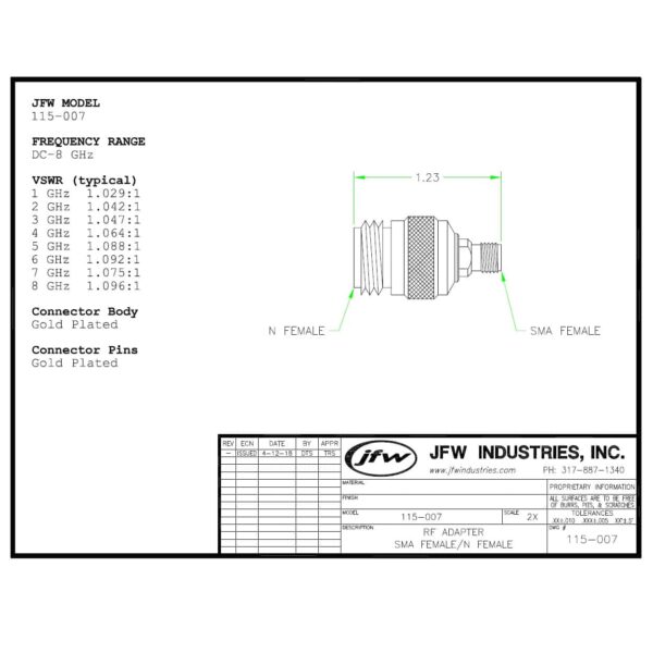 RF adapter 50 Ohm SMA female to N female