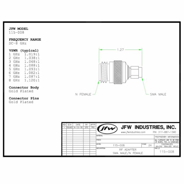 RF adapter 50 Ohm SMA male to N female