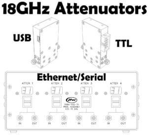 18GHz Step Attenuators