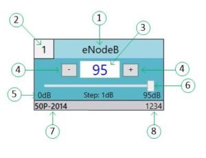 Attenuator Control Box