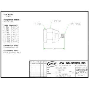 SMA female to N male RF Adapter