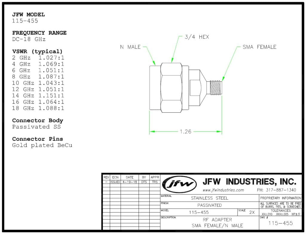 SMA female to N male RF Adapter