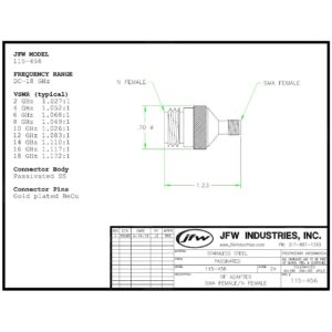 SMA Female to N Female Adapter