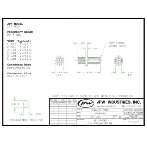 50 Ohm SMA Female to SMA Female Adapter