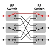 Blocking matrix switch
