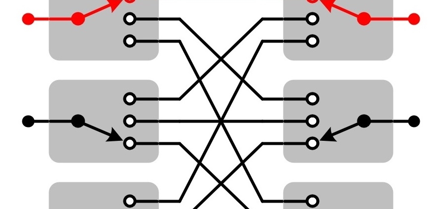 Blocking matrix switch