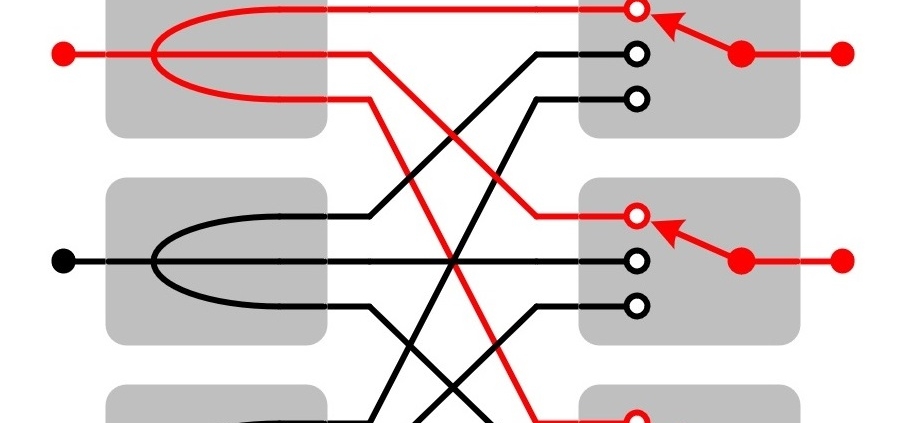 Non-blocking matrix switch