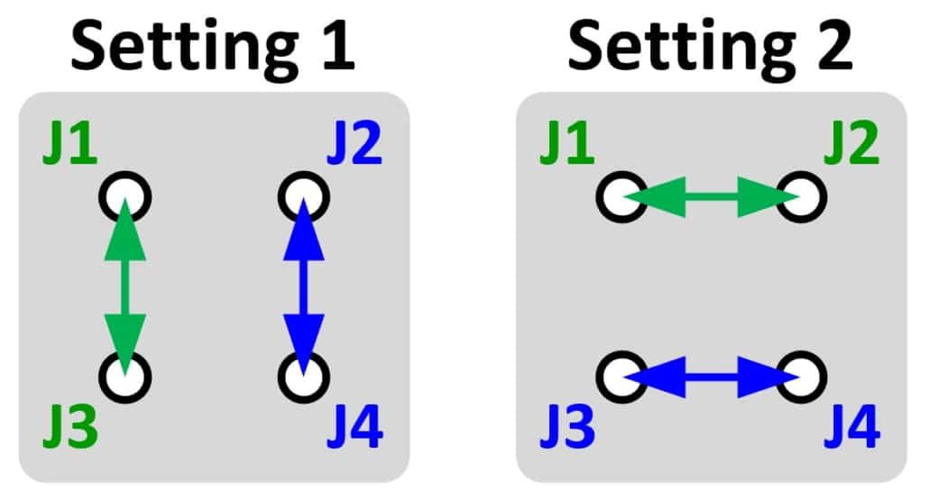 diagram of RF transfer switch settings